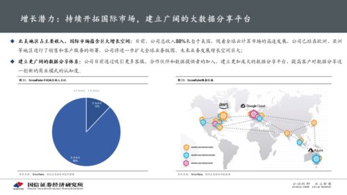 Snowflake 云端数据仓库的领航者，从“云库成仓”到“数据云”生态